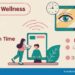 Digital Wellness Infographic For Screen Time And Eye Health Generative ...