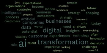 The Role of AI in Shaping Your Digilife: A Comprehensive Guide ...