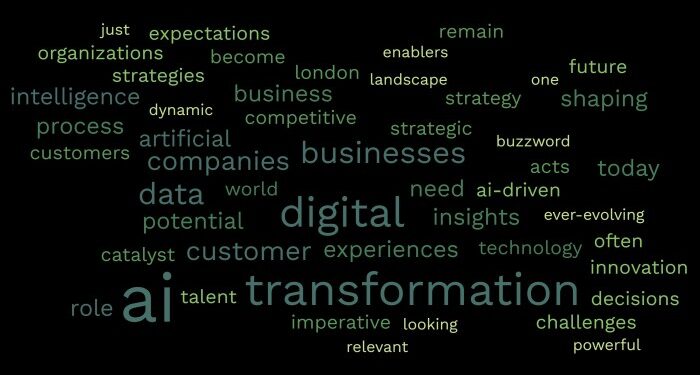 The Role of AI in Shaping Your Digilife: A Comprehensive Guide ...