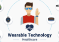 Wearable tech boom in healthcare - infographic | PDF
