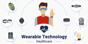 Wearable tech boom in healthcare - infographic | PDF